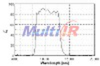 WBP 8 13um IR filter