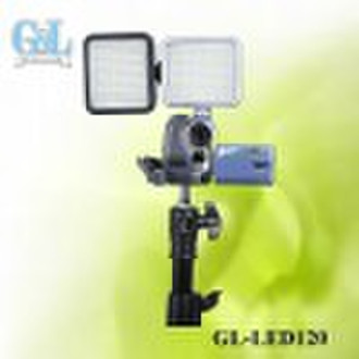 led news light GL-LED120