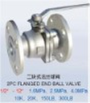 scread ball valve