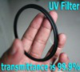 58mm Digital Camera Lens UV Filter