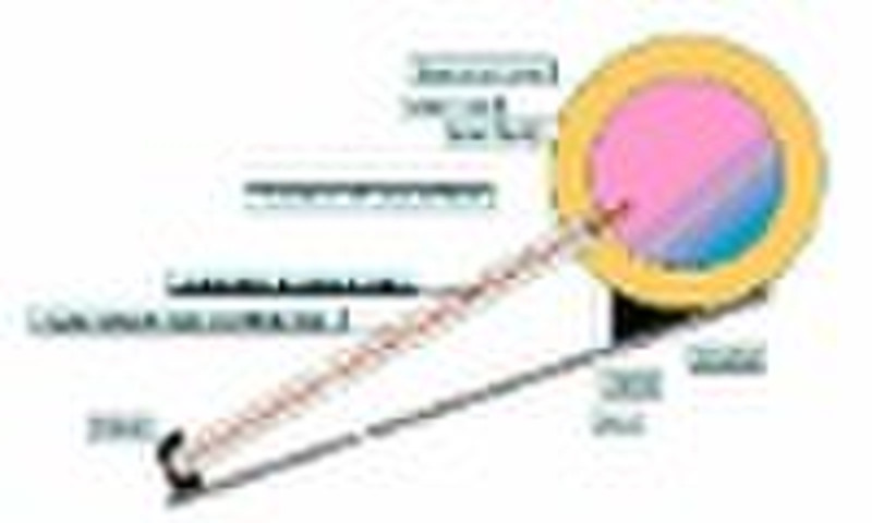 Integrative kompakte preeurized Solar heate