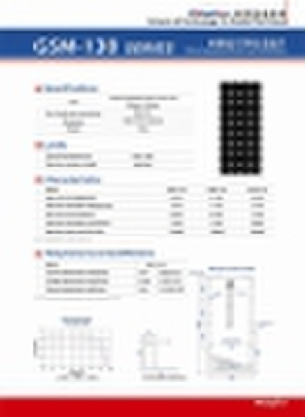 GSM-130Series solar module