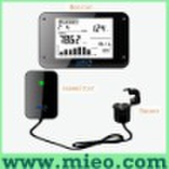 HA102  Wireless energy monitor