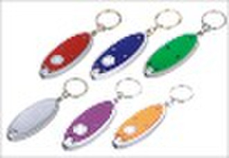 Keychain LED Flashlights