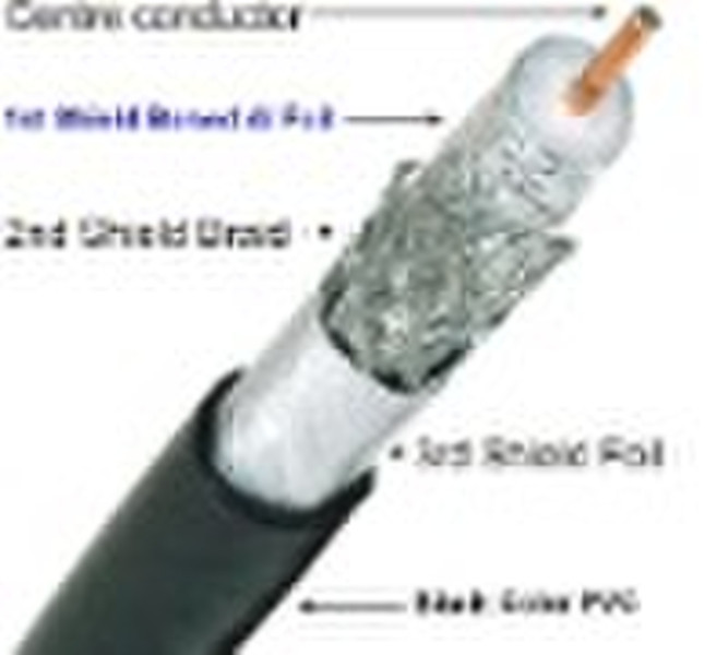 TRISHILD COAXIAL CABLE RG6