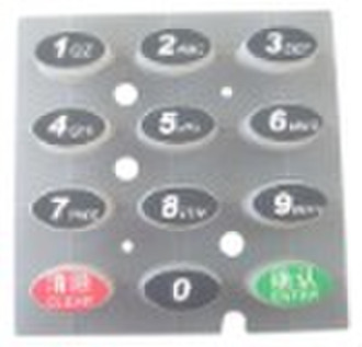 numeric keypad