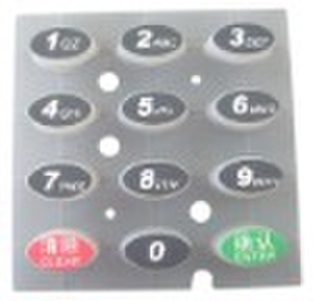 numeric keypad