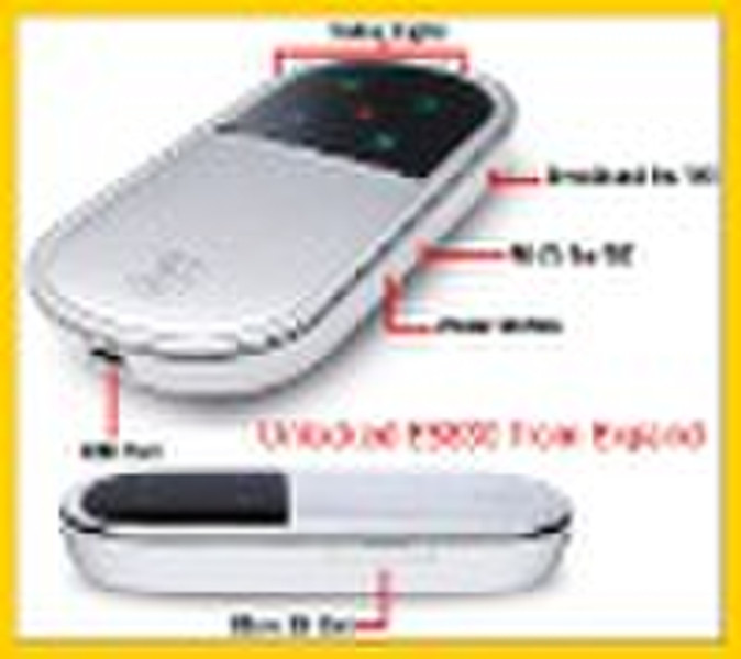 Unlocked Huawei E5830