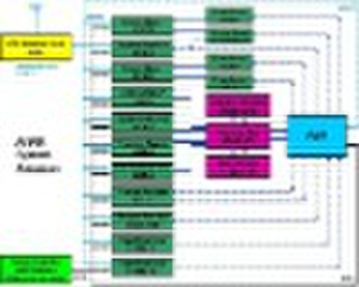 Instrument Calibration System