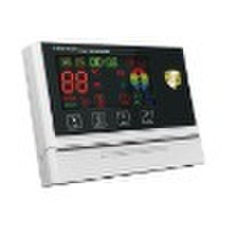 Solar Controller