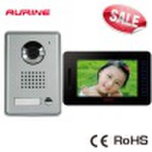 2-wire video door phone kit