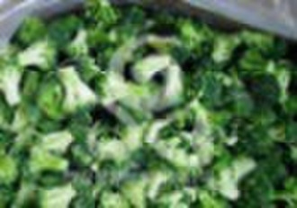 Frozen Broccoli