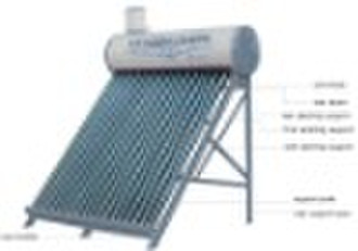 compact solar water heater