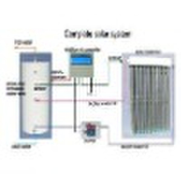 2010 NEW split solar water heater high quality