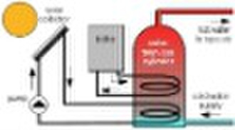 pressure solar system