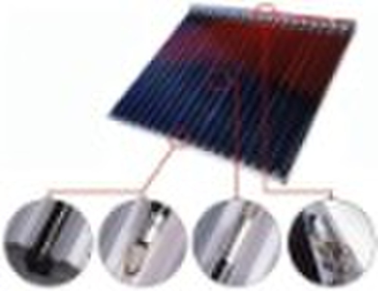 Pressurized Solar Collector