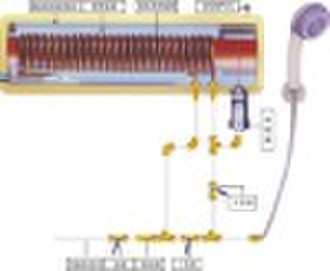 Kupferspule Solaranlage mit Wärmetauscher