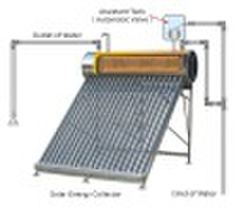 copper coil pressurized solar water heaters