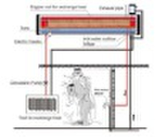 Integrative Coiler Solar Water Heater