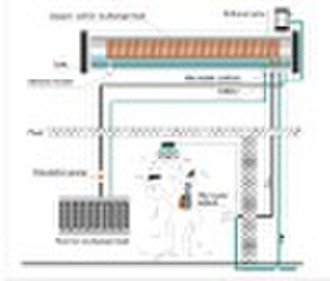 vorgewärmte Druck Solarwarmwasserbereiter