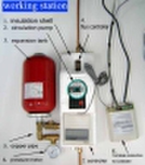High efficiency  solar controller