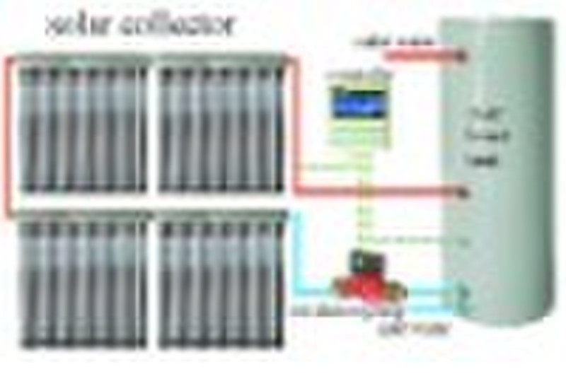 solar heating system
