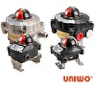 Limit Switches for Roatry Quarter Turn Actuators