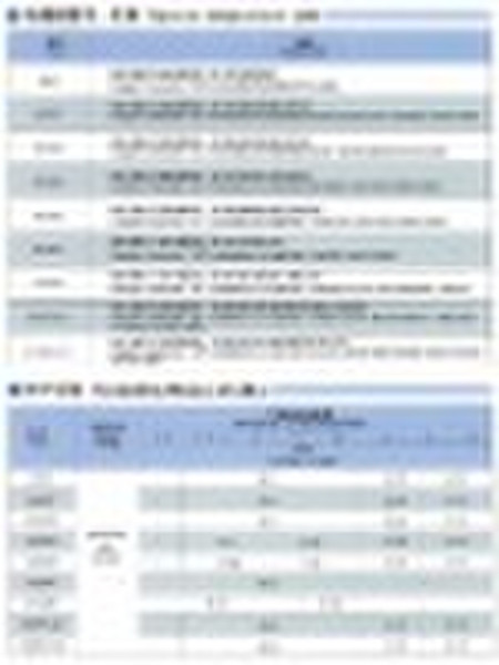 PVC insulated control cable