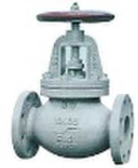 Marine Valves