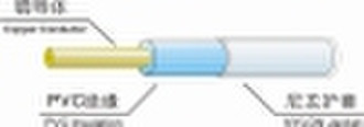 NYLON JACKET CABLE UL 1010