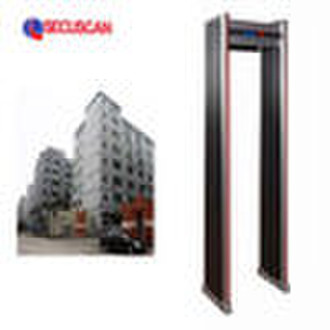 Door Frame Metal Detector