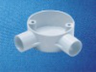 electrical distribution box