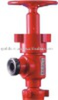 hydraulic choke valve