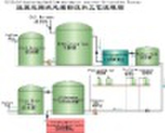 Oilfield fracturing backflow wastewater treatment(