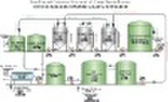 Suspended sludge filtration for wastewater treatme