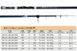 fishing rods spinning rods Blue blood Serie fishin