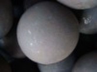 forged grinding ball