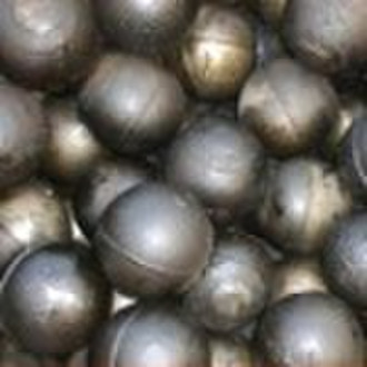 grinding mill balls