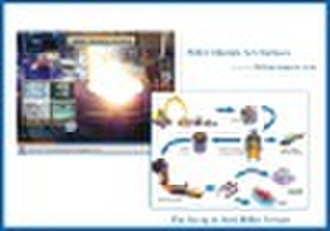 Scrap Melting Furnace