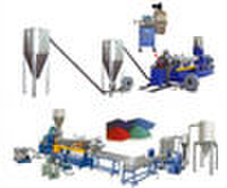 PP/PE Film Washing and Recycling Line