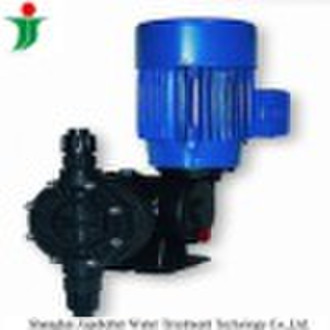 Plunger Piston Metering pump