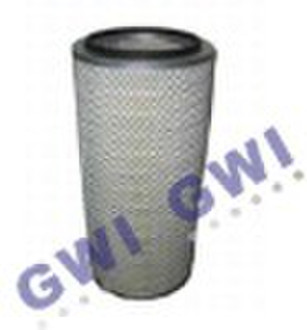 Painting room pleated air cartridge filter