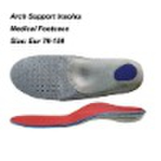 Heat Moldable Insoles