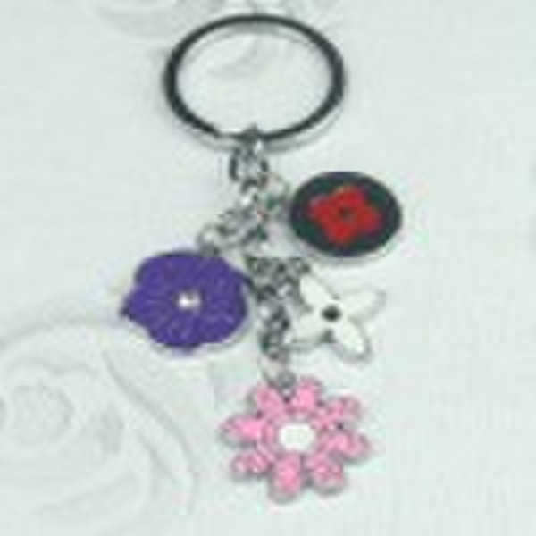 mobile phone  pendant