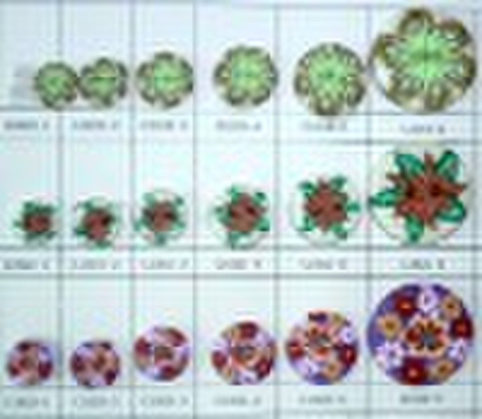 fashion buttons,coat buttons/polymer clay buttons
