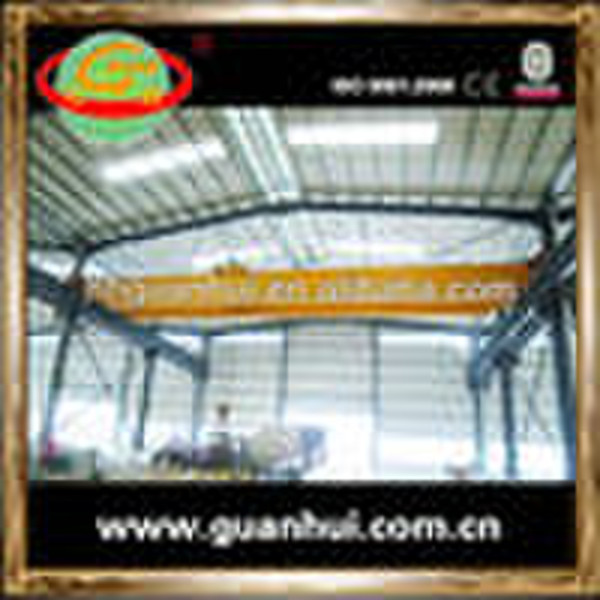 overhead crane with CE certification