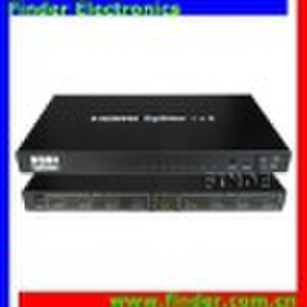 1x8 HDMI Splitter with Amplifier