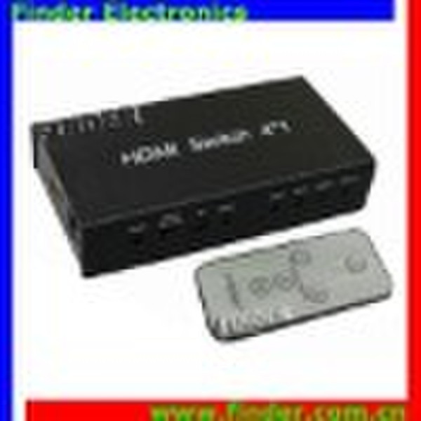 4x1 HDMI Switch (HDMI Selector) with Remote Contro