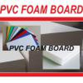 PVC Forex Sheet