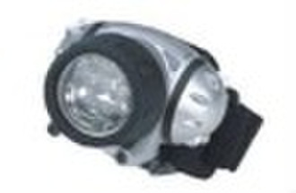 LED HEADLAMP